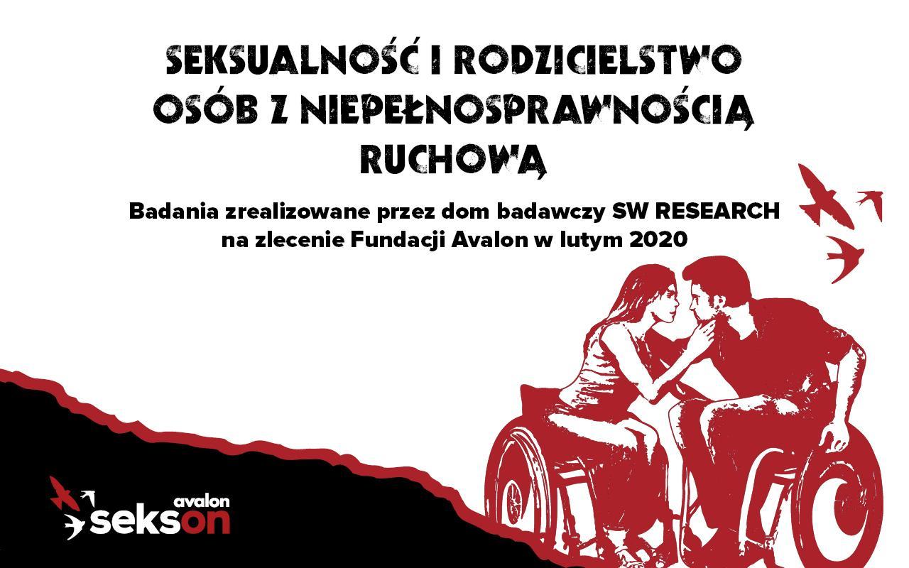 Na grafice logo sekson, para na wózkach zwrócona ku sobie nad nią trzy ptaki, tekst: Seksualność i rodzicielstwo osób z niepełnosprawnością ruchową, Badanie zrealizowane przez dom badawczy SW RESEARCH na zlecenie Fundacji Avalon w lutym 2020