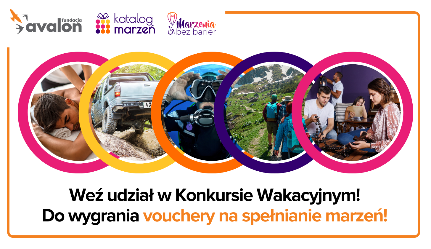 W lewym górnym rogu znajdują się logotypy Fundacji Avalon, Katalogu Marzeń i projektu Marzenia Bez Barier. Na środku znajduje się pięć zdjęć, które przedstawiają różne aktywności: mężczyznę w czasie masażu, duże auto, które jedzie po skalistej drodze, osobę, która nurkuje, grupę ludzi wędrujących po górach oraz osoby, które biorą udział w warsztatach plastycznych. Na dole znajduje się napis