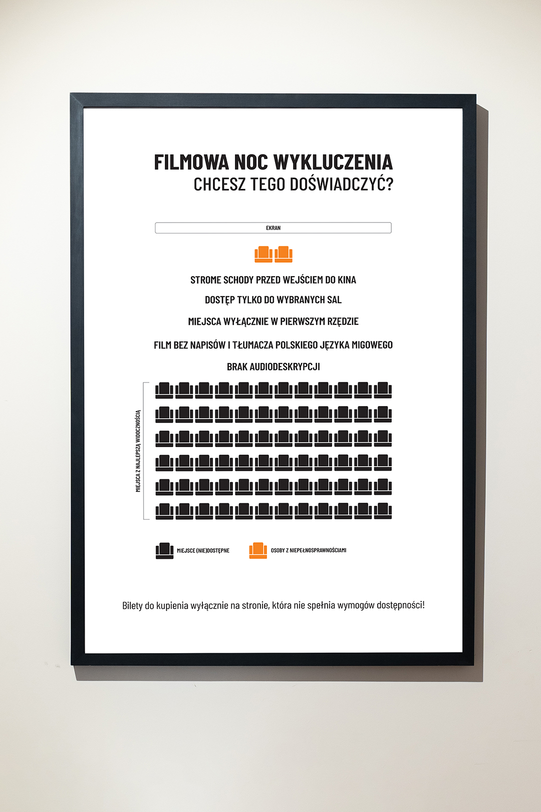 Bariera informacyjno-komunikacyjna