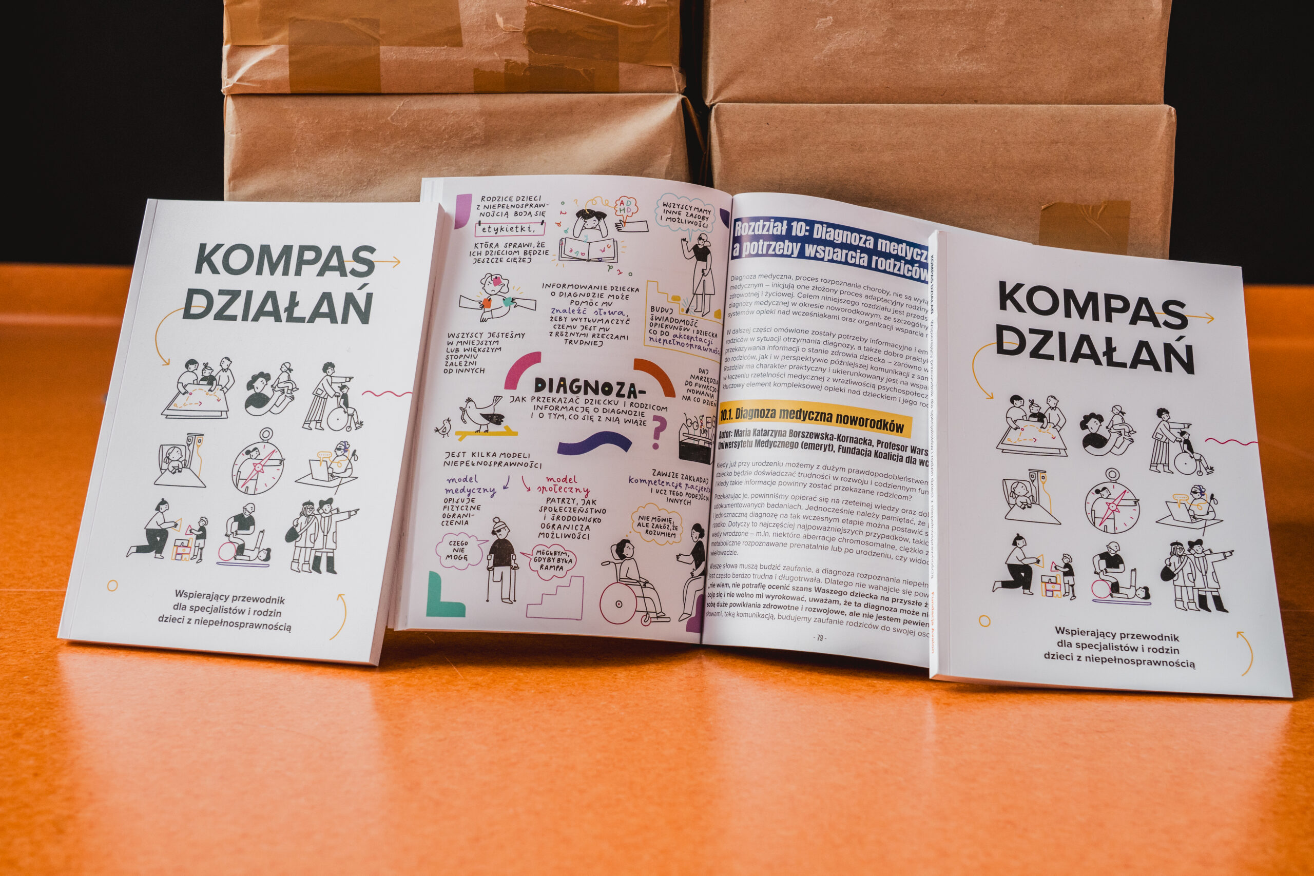 Poradniki kompas działań, jeden jest otwarty i oparty w pozycji pionowej.